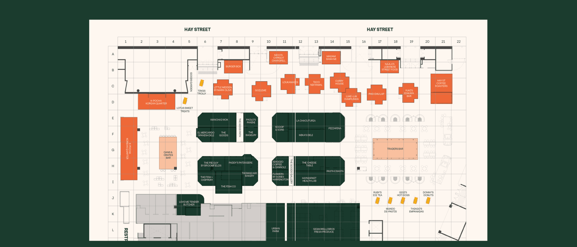 Plan your visit
